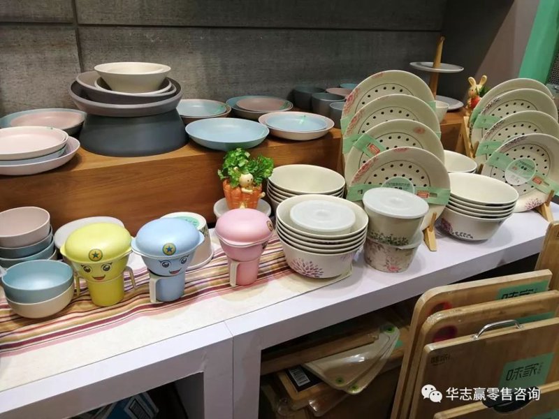 石家庄日用百货行业的变迁与趋势